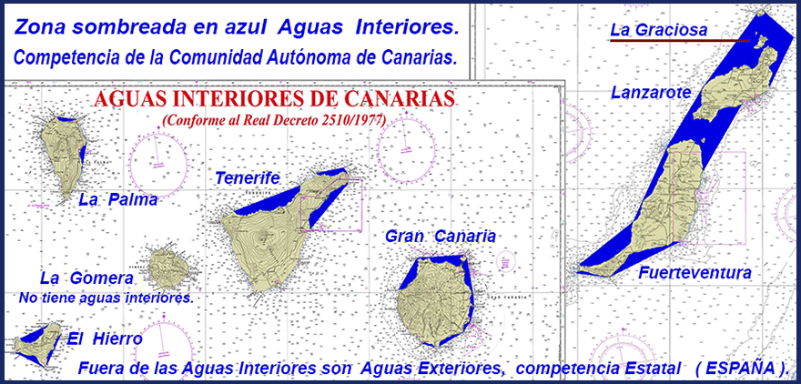 aguas interiores-canarias-legislacion-mapa
